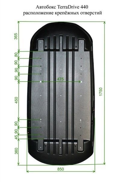 Автобокс Terra Drive 440 л серый правосторонний TD440GR фото